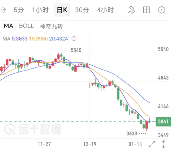 image.png http://img-cdn.mall.lingtong.info/uploads/assets/images/{A338CA78-1ED4-DD5F-F163-464E0FD66508}.png